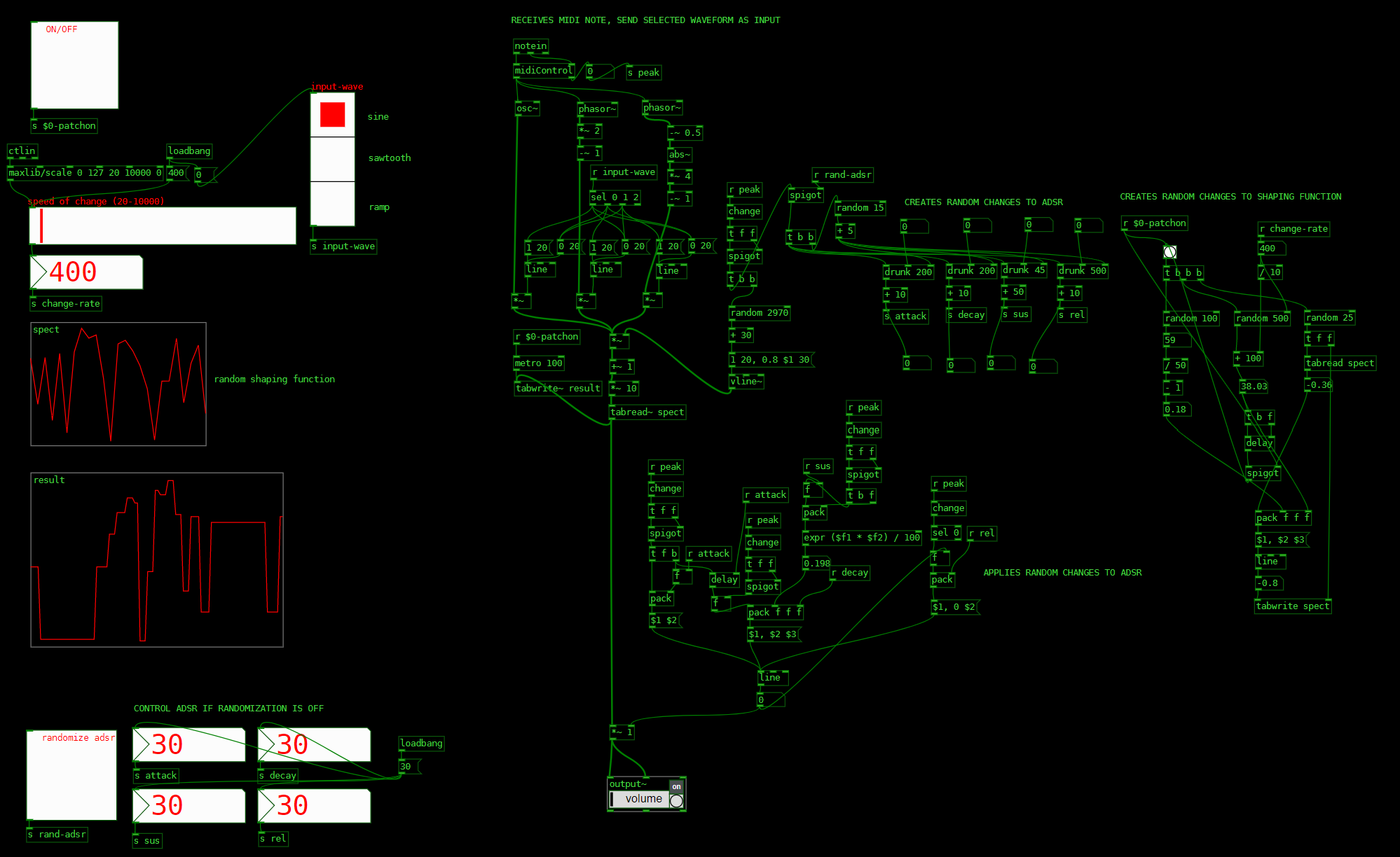 Synthesizer that applies stochastic ideas to timbre.