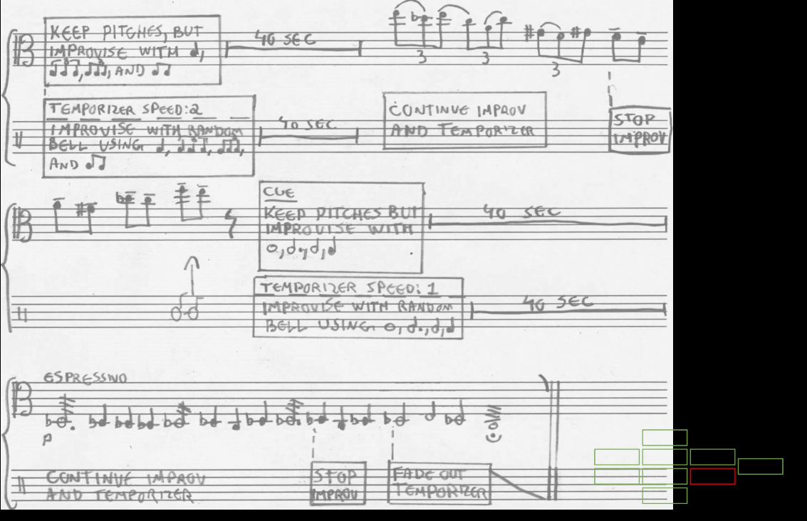 Excerpt of the handwritten score from the piece Give the Order